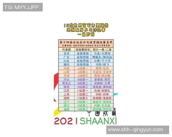 西安乒乓球队实力强劲最新乒乓球速度排名前十揭晓 西安乒乓球队实力强劲最新乒乓球速度排名前十揭晓