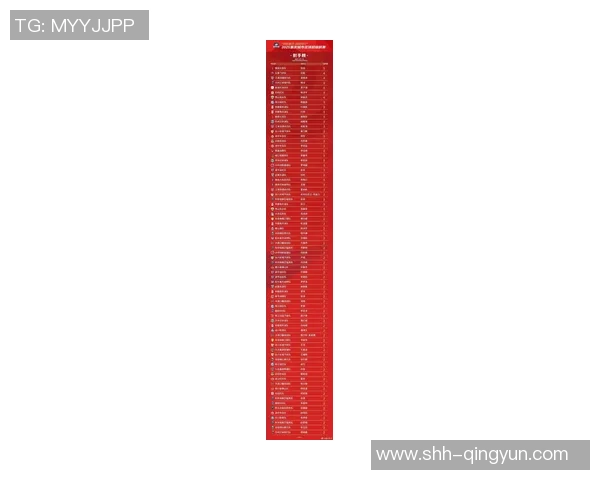 重庆足球队荣登全国足球比赛经验排行榜第二名引发热议 重庆足球队荣登全国足球比赛经验排行榜第二名引发热议