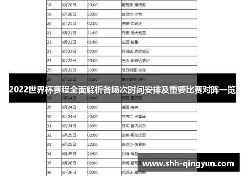 2022世界杯赛程全面解析各场次时间安排及重要比赛对阵一览