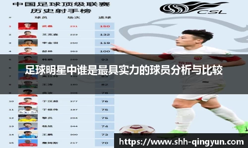 足球明星中谁是最具实力的球员分析与比较
