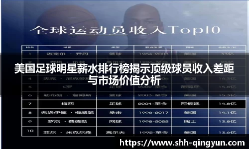 美国足球明星薪水排行榜揭示顶级球员收入差距与市场价值分析